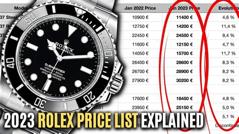 rolex price list us|rolex average price.